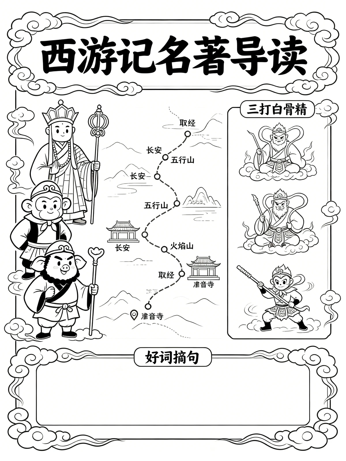 名著导读小报线稿生成示例1